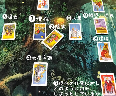 人間関係★占い★ます 【心が軽くなる】タロットカードで相談事を解決します イメージ1