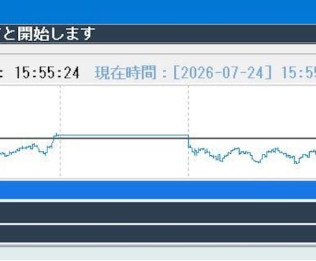 自分用の地合いモニターを表示します その日の株価の損益の流れが見えます イメージ1
