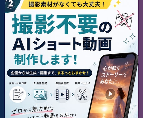撮影不要でAIショート動画を制作します イメージ1