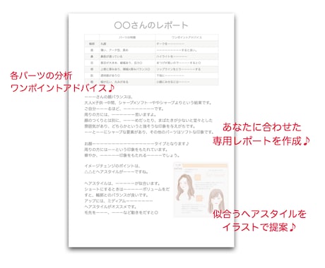 顔診断♡お顔を分析します お顔の印象、イメージを診断お悩み、一緒に解決しましょう♪ イメージ2