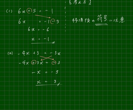 方程式が苦手な方を個別指導します 基本から一つずつ丁寧に確認します イメージ1