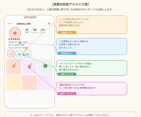 サロン・教室のインスタからの予約導線を診断します 毎日投稿しても予約ゼロ…原因はスマホの「道案内」かも？ イメージ2