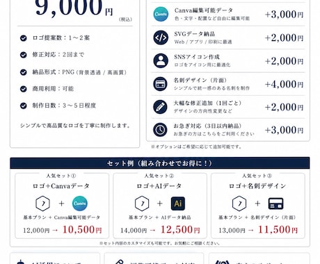 AIを活用したシンプルロゴを制作します Canva編集対応で柔軟に納品可能です。 イメージ2