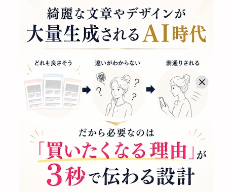 売れる出品文・キャッチコピー｜戦略から設計します 250店舗実績の元ディベが3秒で刺さる「買う理由」を設計 イメージ2