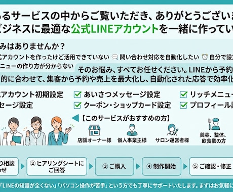 LINE公式アカウント構築をいたします イメージ1