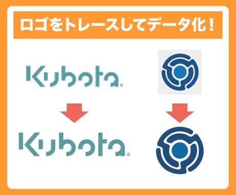 お手持ちの画像からAiデータ作成します 初めての方でもOK！綺麗なAiデータにトレースします イメージ2
