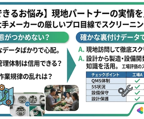 ベトナムOEM現場の5S・品質管理を評価代行します 現地パートナーの実情を、技術と現場がわかるプロ目線で判断 イメージ2
