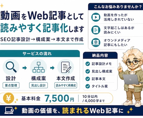 動画をWeb記事として読みやすく記事化します SEO記事設計→構成案→本文まで作成 イメージ1