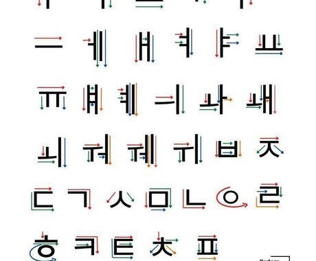 あなたの目標にあったレッスンを提供します 1回のレッスンで韓国語の仕組みを理解させます。 イメージ2