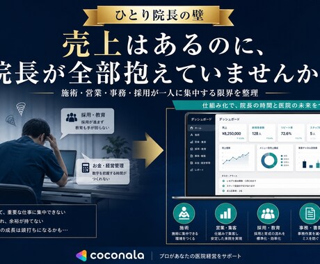 ひとり施術所を年商１億超えの施術所に導きます 訪問鍼灸マッサージ施術所の年商１億超えロードマップを伝授 イメージ2