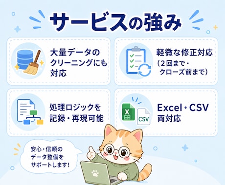 データクリーニング・名寄せ・突合を代行します 3,000円〜/重複削除・表記統一/処理ログ付き納品 イメージ2