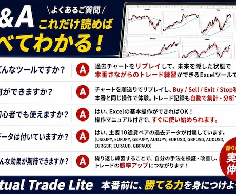 ＦＸトレードの練習環境と管理システムを提供します 練習と反省でＰＤＣＡをまわしながら実力を上げていけます イメージ2