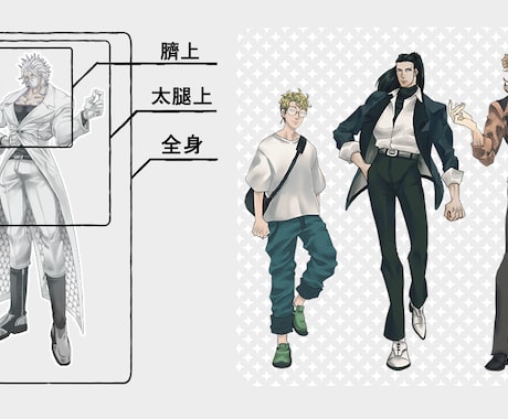 TRPGキャラクターの立ち絵制作いたします 迅速に対応！TRPG等のゲーム内でのイラストが欲しい方へ イメージ2