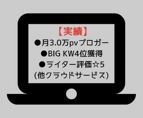 KW選定+リサーチ+プロがSEOライティングします 企業案件経験アリ/実績ある筆者が1文字1.0円で記事作成 イメージ2