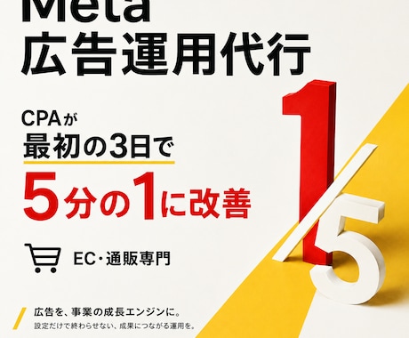 自社通販で成果を出したMeta広告運用を伴走します 依頼者目線で、指示待ちせず改善提案まで対応 イメージ2