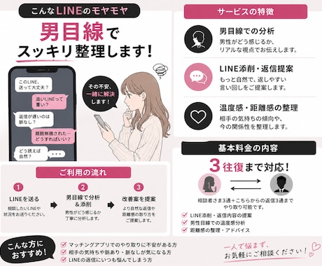 そのLINE重い？男目線で添削します 既読無視・温度差を男目線で整理します イメージ2