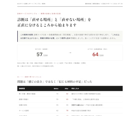 中小企業・個人事業のHP／LPを7項目で診断します 直せる所と、実物が要る所を正直に分けて診断します イメージ1