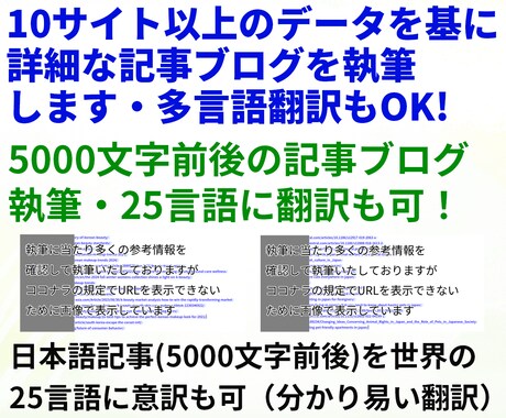 5000文字前後の詳細な記事ブログ書きます ✅10サイト以上のデータから詳細な記事ブログと25言語に翻訳 イメージ1
