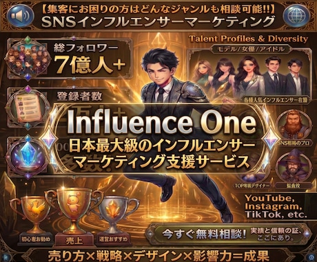 企業戦略に7億強の人気モデルの影響力を活用頂けます ヒット商品サービス多数続出/1000万再生多数/ココナラ三冠 イメージ1
