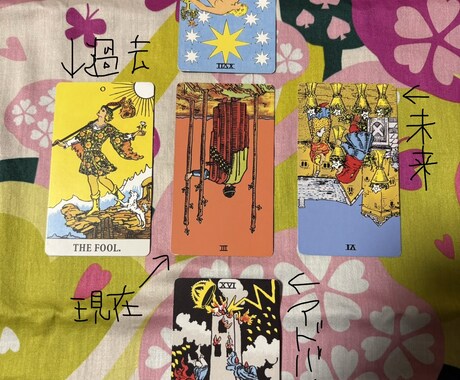 その夢と願いを叶える方法をタロット5枚で占います 今までのあなた様の頑張りを、具体的なアドバイスで後押し♪ イメージ2