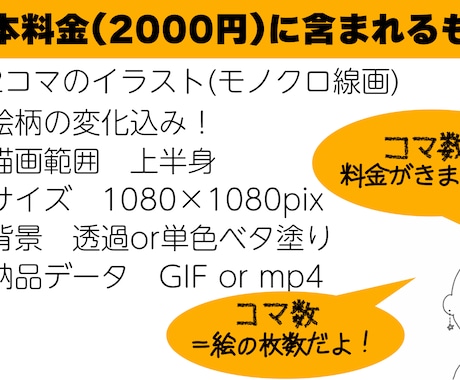 インスタ、LINEに！GIPHYステッカー作ります GIPHYスタンプ2000円から！チャンネル開設もお手伝い可 イメージ2