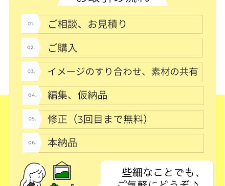 最低価格！Youtubeの動画編集を作成します グルメ系カップル系、ほのぼの系大歓迎！安価の理由は内容から！ イメージ2