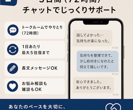 3日間、あなたのお話じっくりお聴きします 長文OK。言葉にならない気持ちもあなたのペースで。 イメージ2