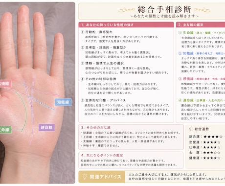 AI手相鑑定、オンライン手相鑑定します AI手相占い、オンライン手相鑑定、総合鑑定、健康、金運など イメージ2