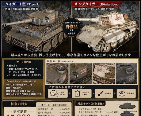 タミヤ1/35 タイガー戦車を心を込めて制作します タイガーI型・キングタイガー限定。丁寧な仕上がりをお約束 イメージ1