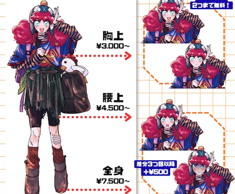 TRPG、ゲームなどに使える立ち絵を制作いたします 【衣装デザイン無料】服飾知識を活かした丁寧なヒアリング！ イメージ2