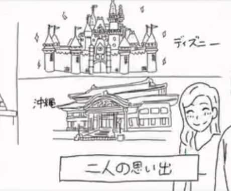 サプライズパラパラ漫画作成します 結婚式・企業PR・記念日や誕生日にも対応DVD付き！！ イメージ2