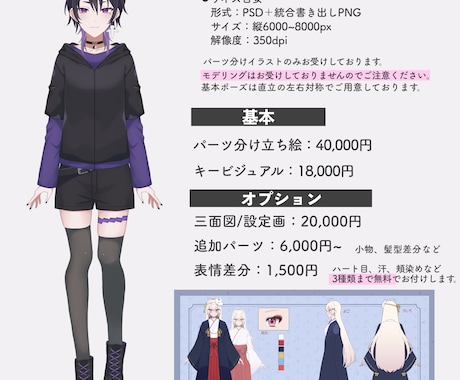 格安！VTuber様向けイラストを制作します ご相談・お見積もりだけでもお気軽に！ イメージ2
