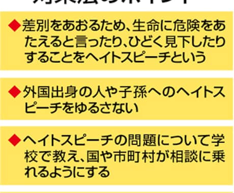 ヘイトスピーチ条例をご存知ですか？詳しく説明ます ヘイトスピーチという言葉が、遂には条例化！生活はどうなるの⁇ イメージ2