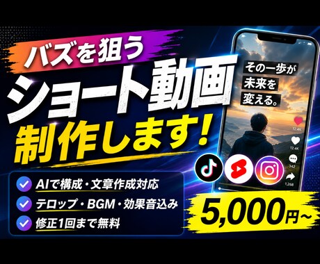 SNS向けショート動画を制作・編集します SNS向け縦型ショート動画対応 イメージ2