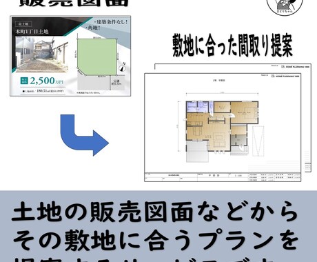 敷地に合う間取りをＶＲ・3Ｄで提案します 最短即日1000プランから案内する「ＶＲ間取り提案サービス」 イメージ2