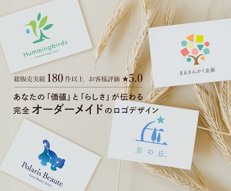 評価★5「価値」と「らしさ」が伝わるロゴ作成します 丁寧対応・任せて安心／商用利用可・著作権譲渡／修正回数無制限 イメージ1