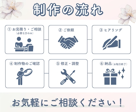 クリック率が飛躍的に上がる広告バナー画像作ります シンプル＆おしゃれで目を惹くバナー！ イメージ2