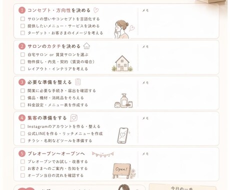 初めてのサロン開業を一緒に形にします 何から始めていいか分からない方は向けた伴走型サポート イメージ2