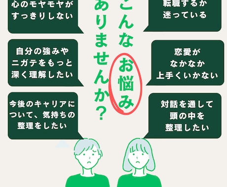対話を通して思考・アイディア・感情の整理します 思考と感情を整理する“壁打ち”セッション｜まずはお試しでOK イメージ2