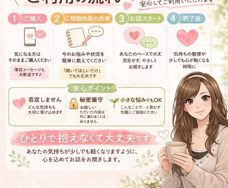 誰にも言えない子育ての悩みお聞きします 気持ちを話すだけで少し楽になります イメージ1