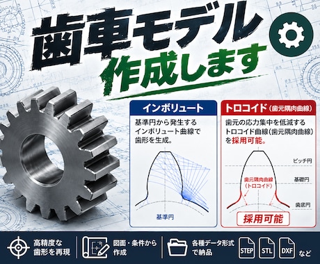 短納期で歯車の3Dモデル作ります イメージ1