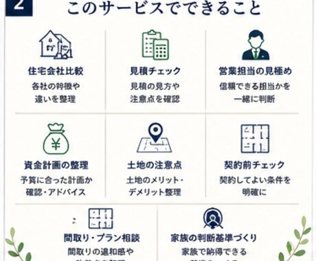 元住宅営業が契約前の不安を一緒に整理します 私は、あなたが納得して契約できるようお手伝いします。 イメージ2
