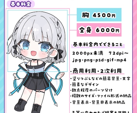 配信サムネ、立ち絵、アイコンに！ミニキャラ描きます ―差分、アニメ、背景…多彩なオプションで理想をかたちに！ イメージ2