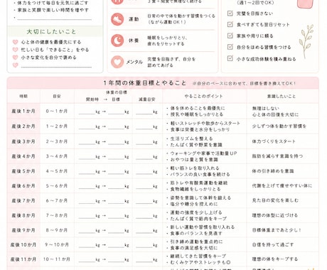 あなただけの産後ダイエット管理シートを作ります 自分らしく続けるダイエット記録 イメージ2