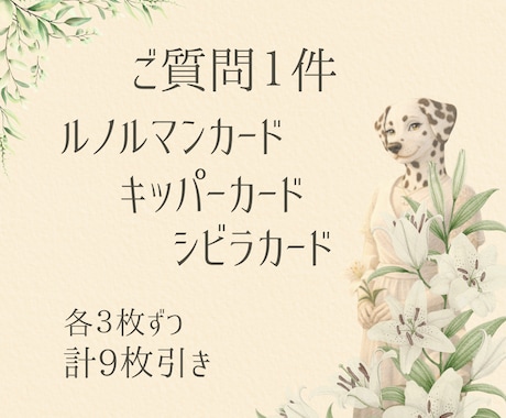 片想いのお相手の本音を◇深掘り◇します 本音と建前／進展の可能性／2人の距離感 イメージ2