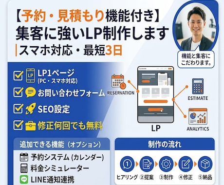 集客に強いLP制作【予約・見積もり機能付き】ます イメージ1