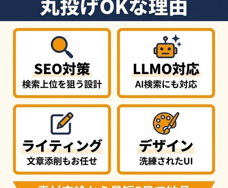 丸投げOK｜SEO対応のLPを5日で作ります 販売実績900件超のWebディレクターが丁寧に仕上げます イメージ2