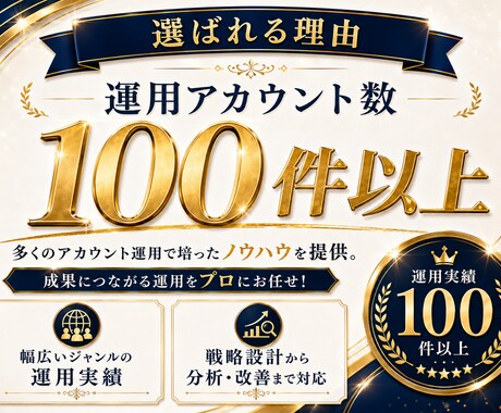 フィットネス業界特化！インスタグラム運用いたします Meta広告運用も！Facebook・Threadsも連携！ イメージ2