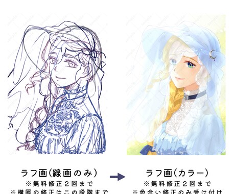 キャラクターが輝く1枚絵を作成します クラシカルで温かなイラストが得意です‧₊˚✧ イメージ2