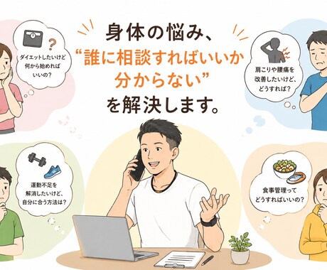 分からない！を解決！身体づくり相談室ます 現役トレーナー！14年間の現場経験を、あなたの健康サポートに イメージ1